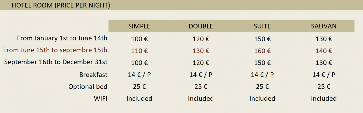 Prices bedroom hotel mas pont Roman Mane UK